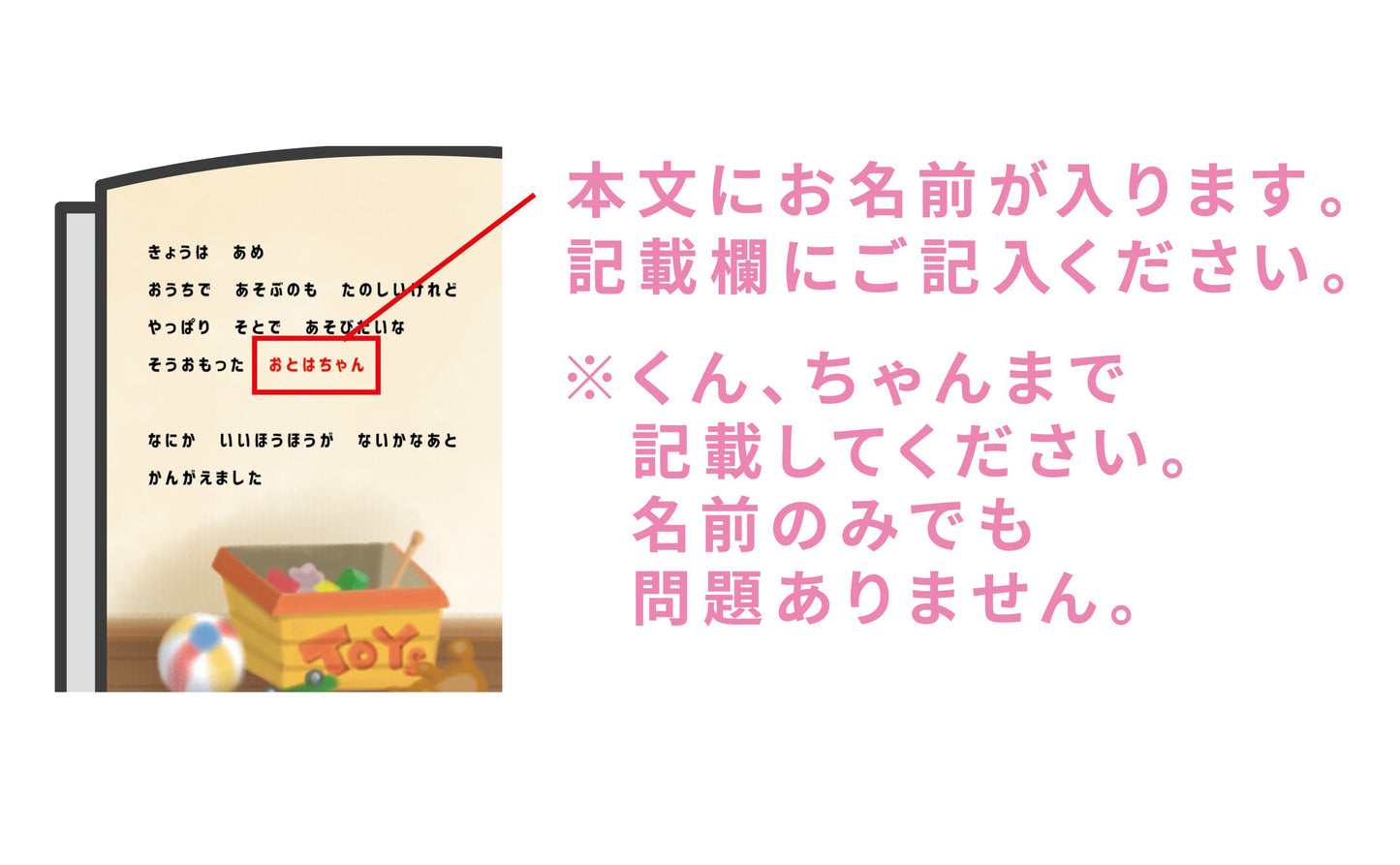 あめのちそら