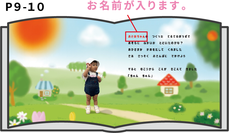 あめのちそら