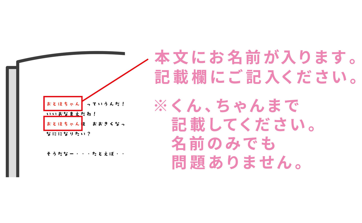 みらいのきみ