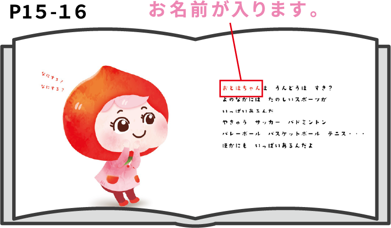みらいのきみ